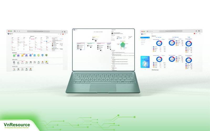 bao-cao-va-phan-tich-bang-phan-mem-vnresource-hrm-pro
