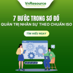 7 buoc-trong-so-do-quan-tri-nhan-su-theo-chuan-iso