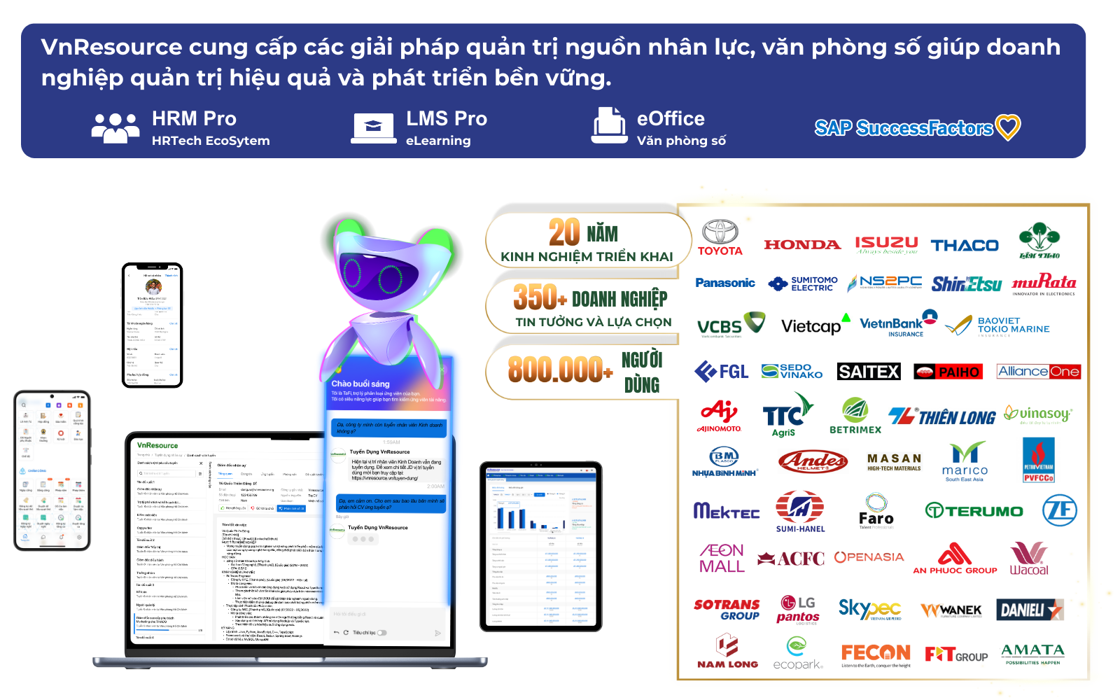 vnresource-hrm-pro-ho-tro-hr-giai-quyet-van-de-nhan-su-nghi-viec-sau tet